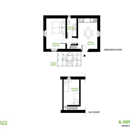 Borgo Farm stay Rapale