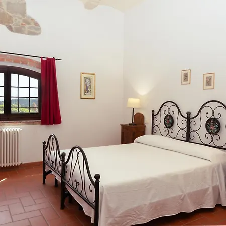 Borgo Farm stay