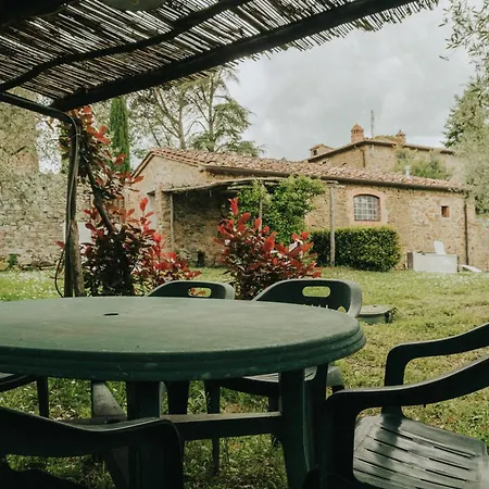 Borgo Farm stay Rapale